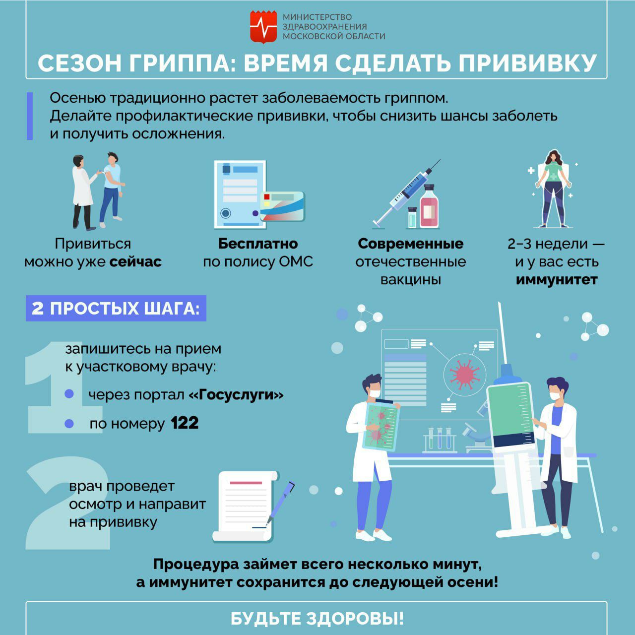  В Подмосковье началась кампания по вакцинации населения против гриппа